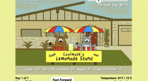 Lemonade Stand Online Game - Business Simulation Strategy Game